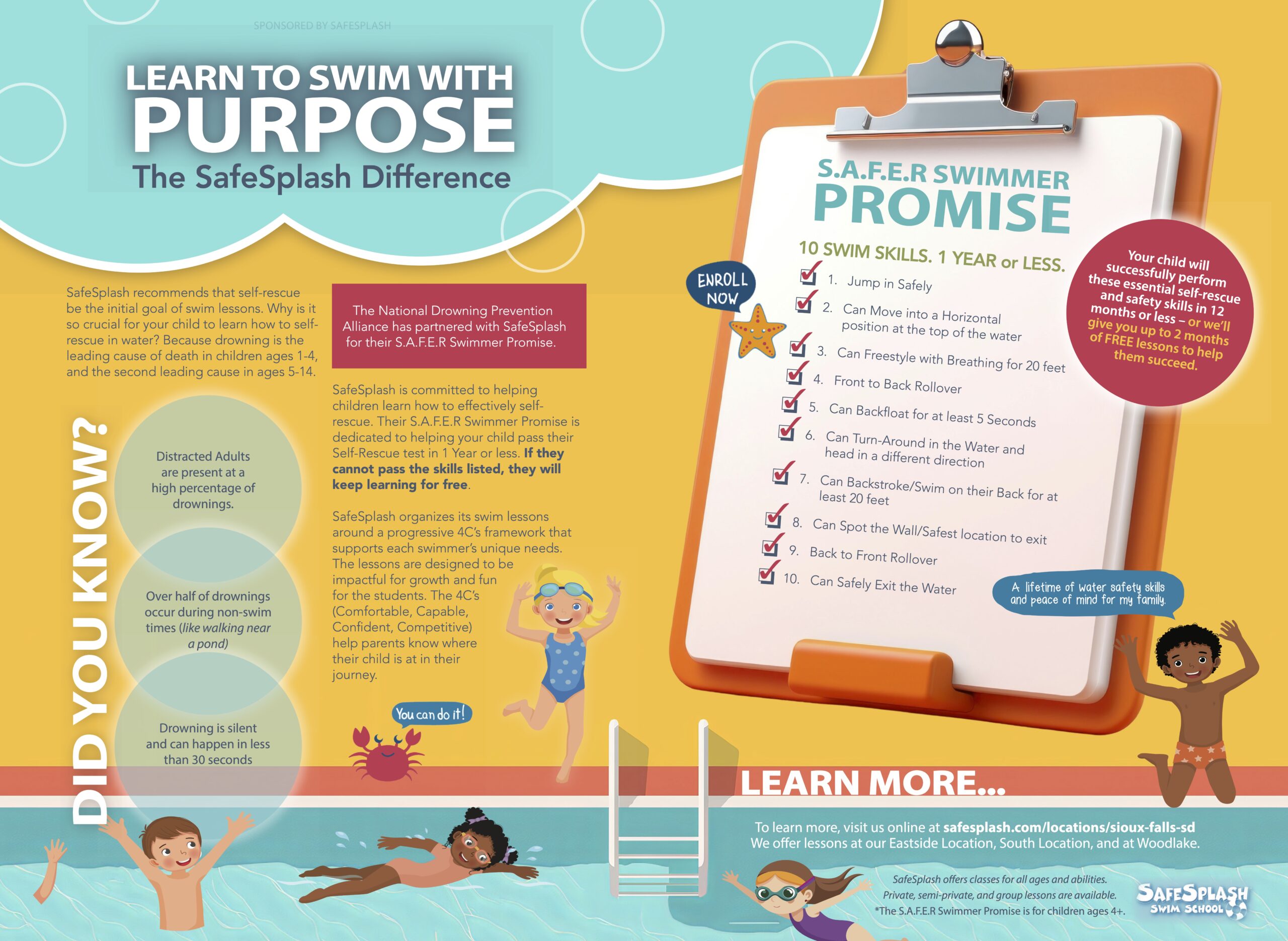 SafeSplash Infographic April 2025